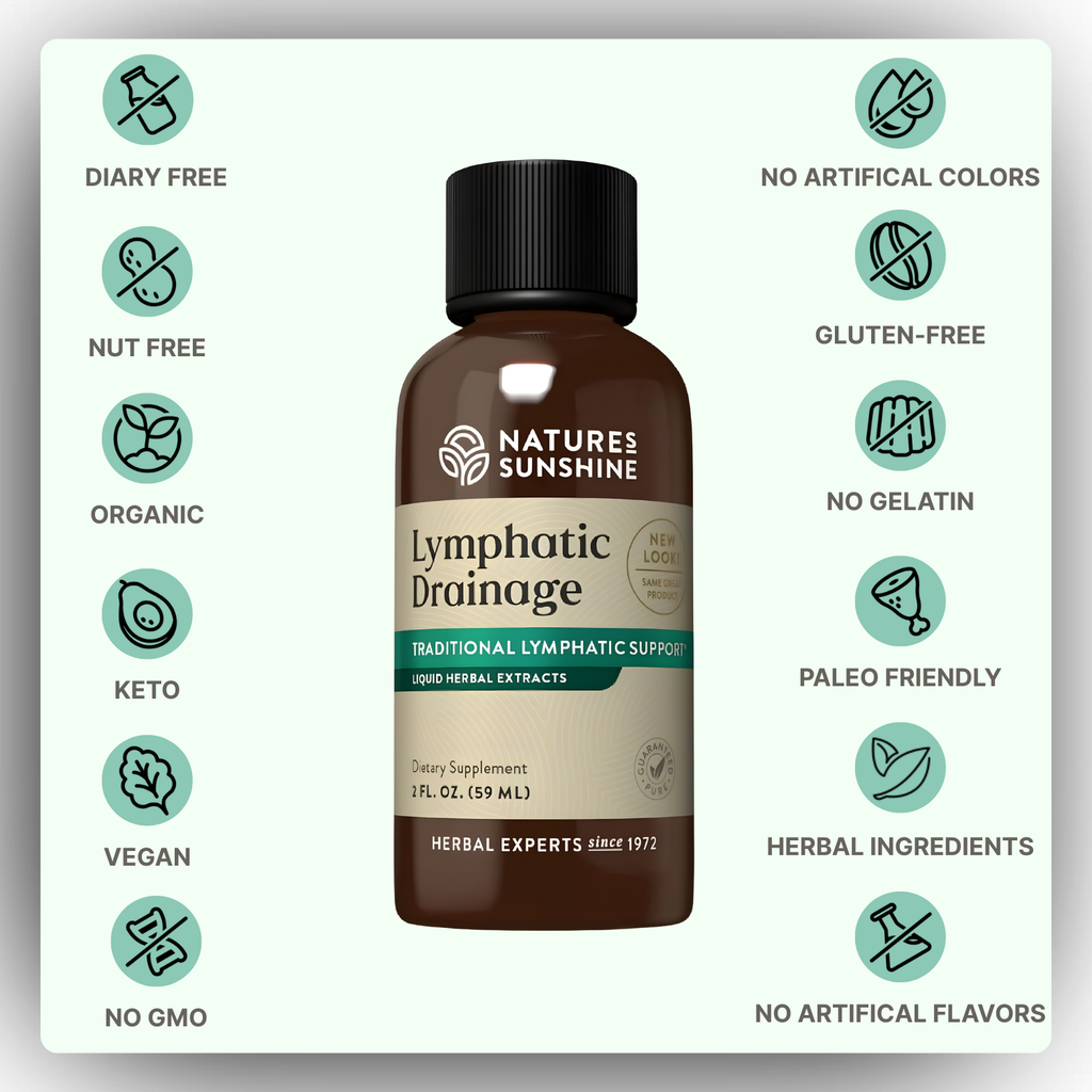 Nature's Sunshine Lymphatic Drainage