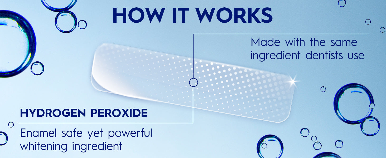 Crest Whitening Strips